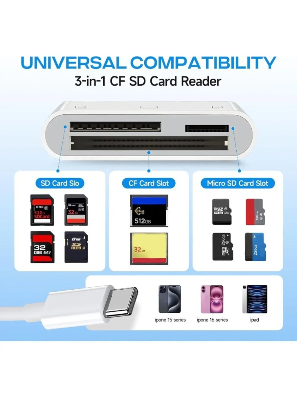 3-in-1 USB-C Card Reader for SD/TF/CF - Digital Camera Adapter & Fast Transfer